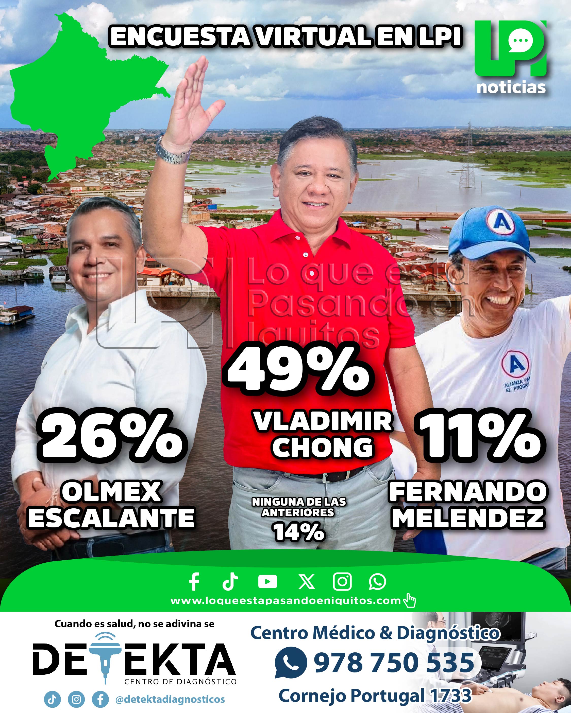 Publicidad Iquitos